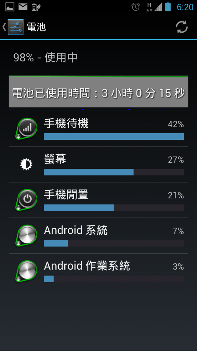 [分享] 無痛更新韌體 TW_PadFone-10.4.12.24-0