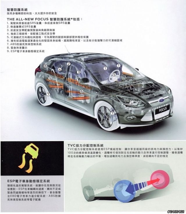 《一種令人上癮的駕馭樂趣》THE ALL-NEW FOCUS 武陵農場賞櫻‧試駕遊記分享
