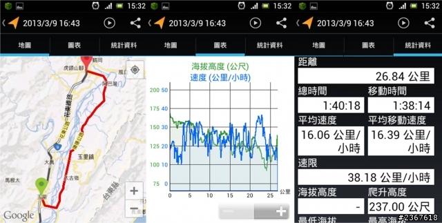 東台灣3天2夜山海行