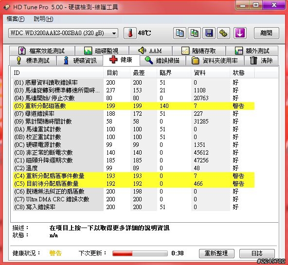 請問我的硬碟還有救嗎?