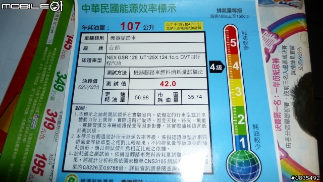 SUZUKI NEX 125 RV馴車起始之旅