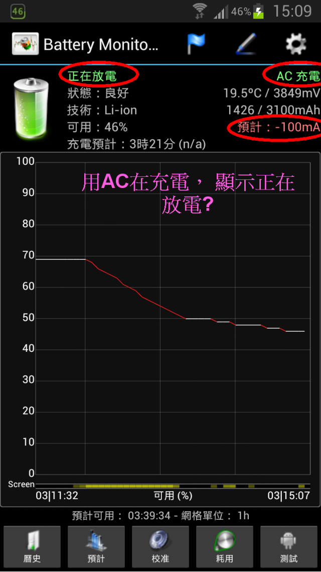 請教NOTE2 充電 充不太進去 充電變慢問題