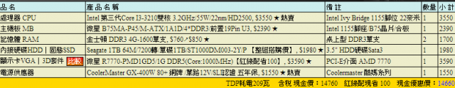 要幫親戚組電腦  請各位幫忙看一下單子