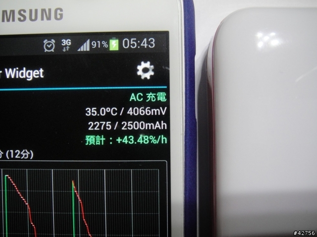 [有圖有真相]18650行動電源13600mAh