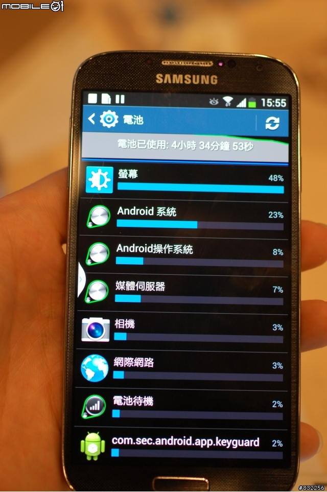 [體驗會分享]Samsung GALAXY S4網友搶先體驗會