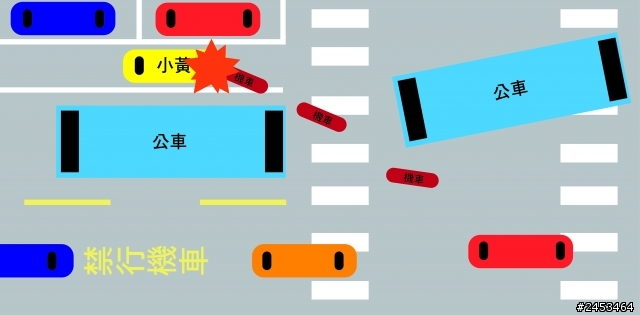 請問各位朋友們，有關車禍的問題