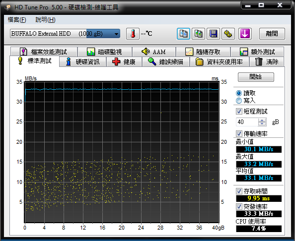 小弟昨天買了一個USB 3.0擴充卡跟USB外接硬碟盒