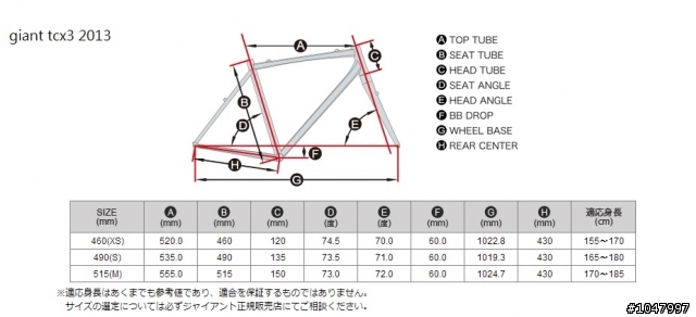 GIANT TCX3 2013