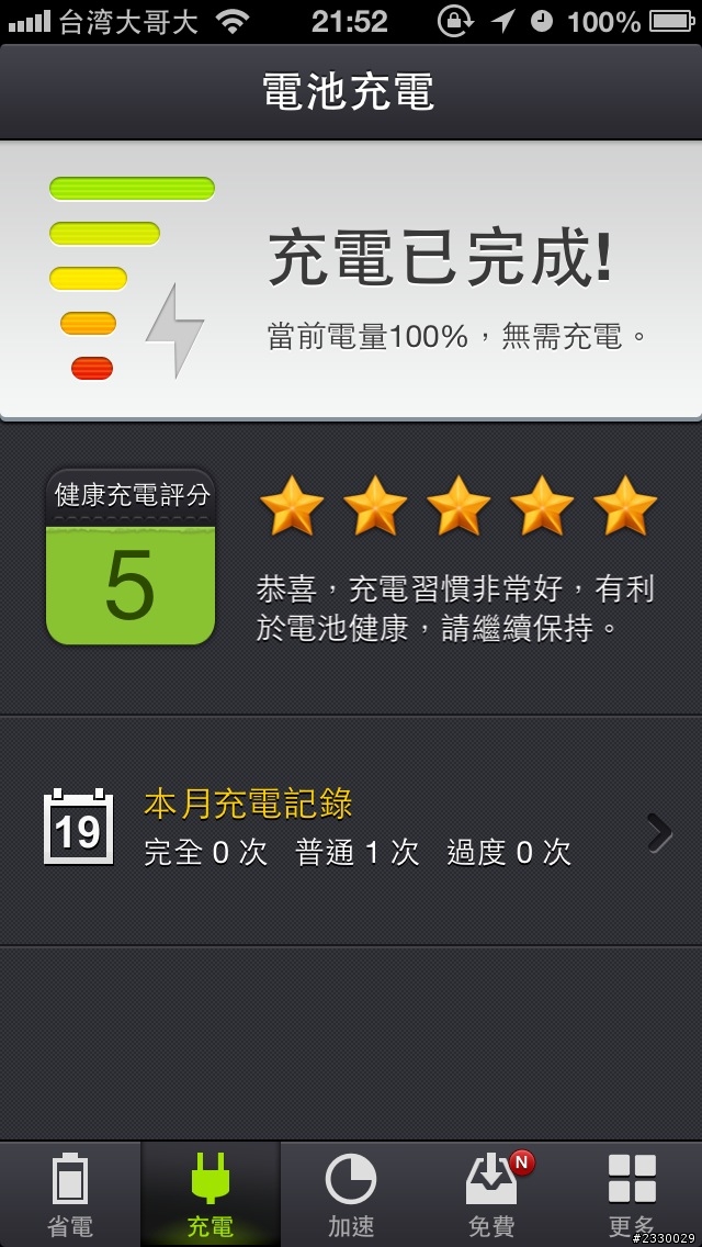 『請益』電池電量顯示問題 ios6.1.2 iphone5
