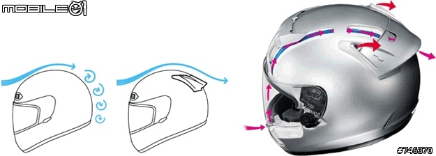 [分享] 經典 SHOEI X-11 DAIJIRO TC-3 絕版逸品 (圖/文多)