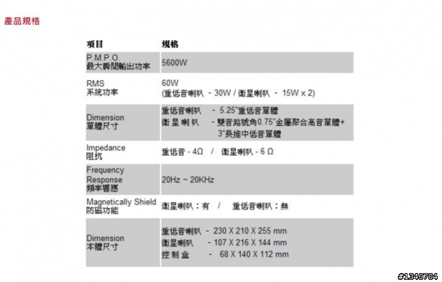 能否幫忙比較這四顆喇叭