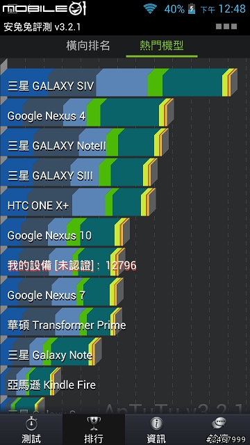 [5/30更新GPS秒定方法,附懶人包] 長江u-ta pad-2 手機開箱