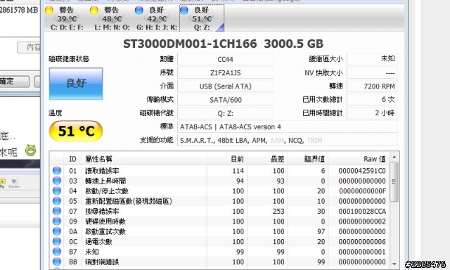 威寶3TB移動式硬碟大潤發特價3688元