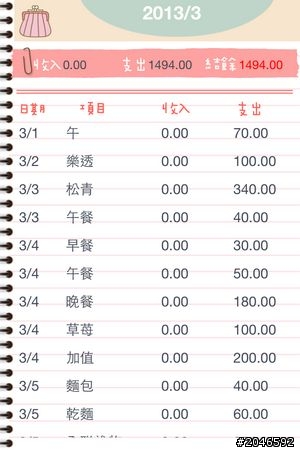 女孩們記帳的小幫手─i記帳