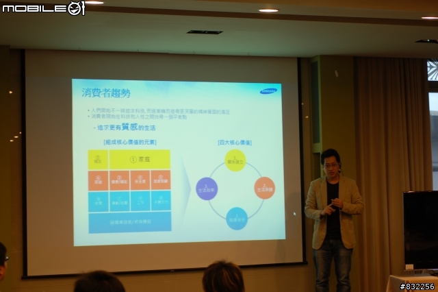 [體驗會分享]Samsung GALAXY S4網友搶先體驗會