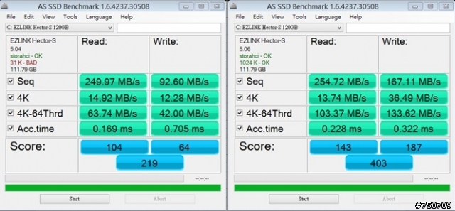 EZLINK SSD韌體更新與有無4K對齊跑分差異