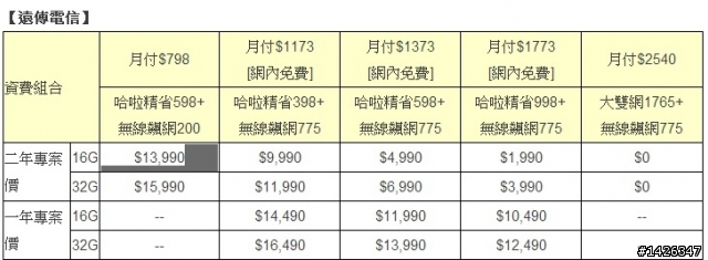 三種容量版本的資費出來了，空機價跟之前"夢到"的一樣
