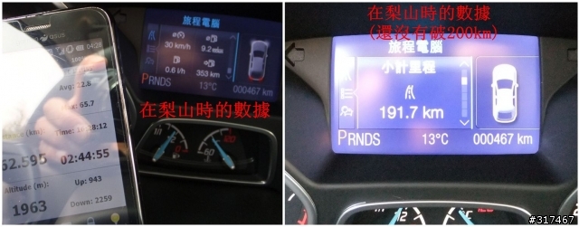 2013 THE ALL-NEW FOCUS 24小時免費開回家-1台車+1個人+1桶油