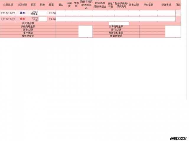 請問這檔主力想幹麻,我完全看不懂,誰能幫我分析一下
