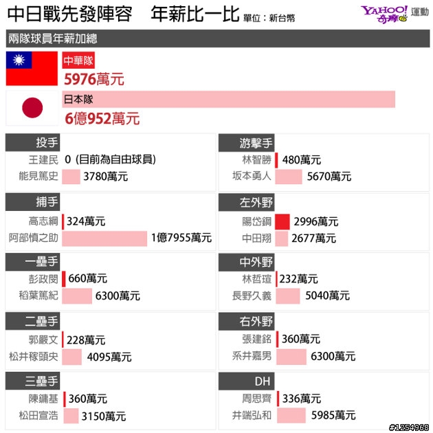 日本人怎麼這麼窩心...(圖) 不喜慎入 ~