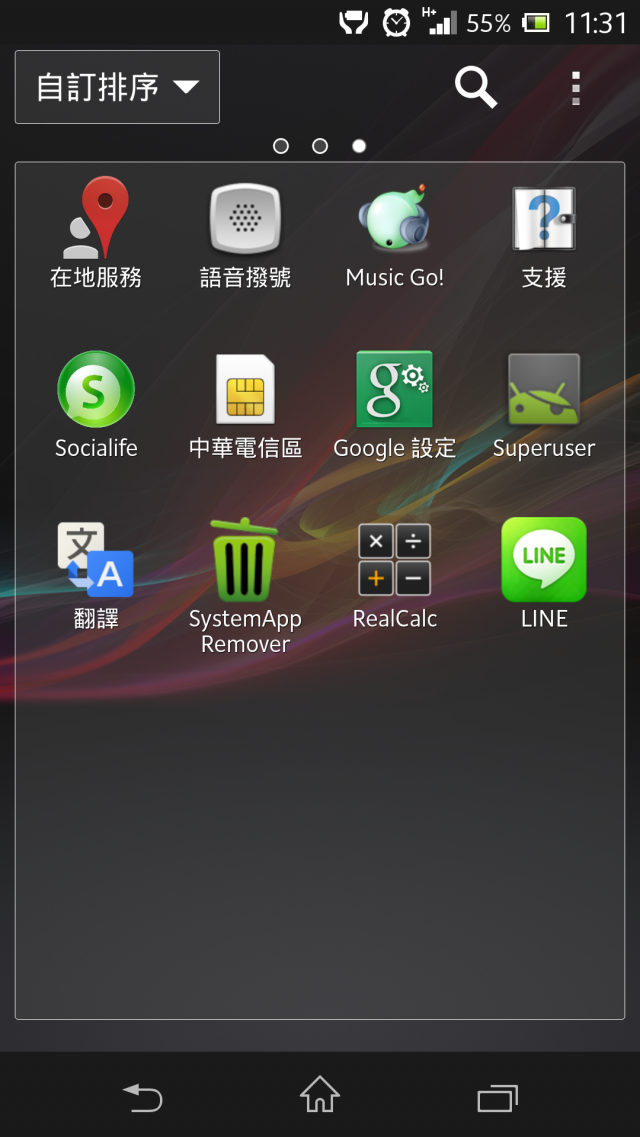 Xperia Z superuser ?
