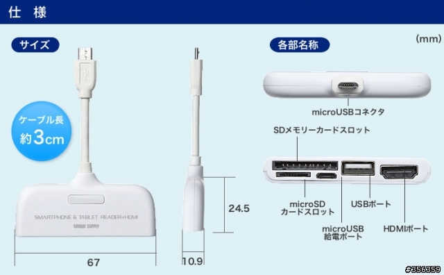 有人將MHL跟讀卡機做在一起的嗎