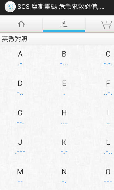 【自薦app】SOS Morse Code 摩斯電碼 危急求救必備