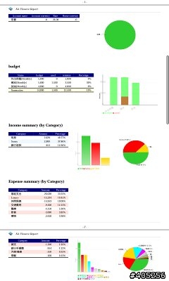 [自製軟體] 記帳軟體 KA Finance (SPB Finance Android 復刻版)