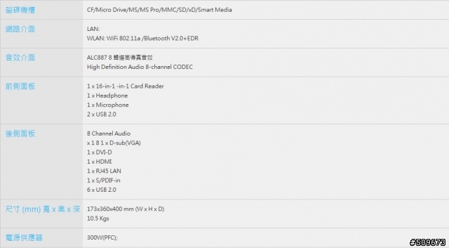 請問華碩 CM1530-635Y60A 四核遊戲機可以裝  撼訊 AX7750 1GBD5-DHE 顯示卡嗎？