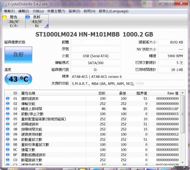 行動硬碟用HD Tune Pro測，健康狀態calibration retry count為什麼顯示警告? 有什麼影響嗎?