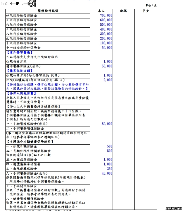 新光人壽保單