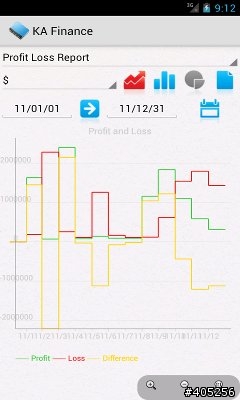 [自製軟體] 記帳軟體 KA Finance (SPB Finance Android 復刻版)