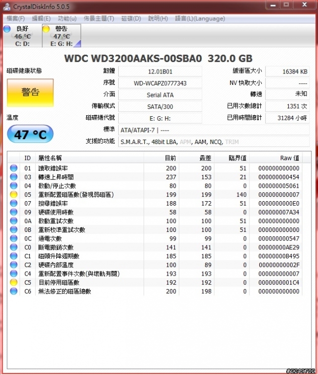 請問我的硬碟還有救嗎?