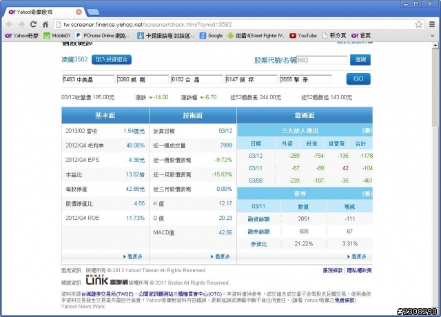 凌耀突然灌殺跌停我朋友停損跌停價格....................