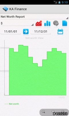[自製軟體] 記帳軟體 KA Finance (SPB Finance Android 復刻版)