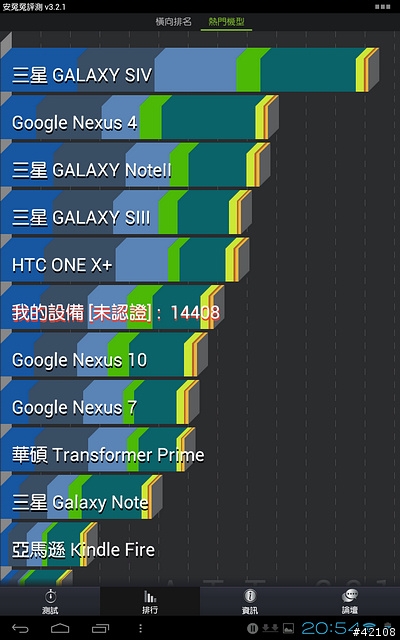 [三星Exynos 4412] 超值7吋四核導航平板 Hyundai T7s 新登場..
