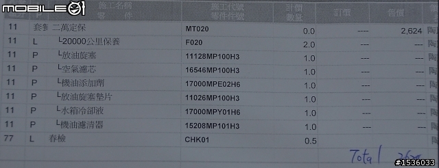 【添加劑添很大】一樣是2萬定保，但多了6個項目，增加2930元。