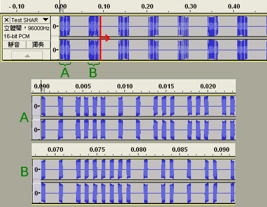 [DIY]由電腦發紅外線遙控其它電器(更新 2013-04-11)