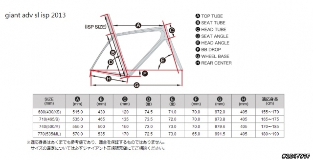 GIANT TCX3 2013