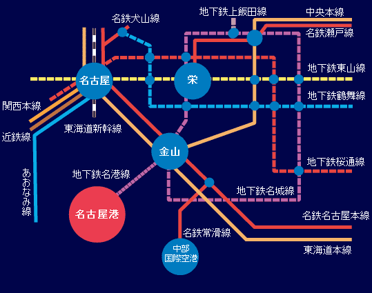[冬之名古屋自助行]-Part.2-名古屋水族館看海豚表演/企鵝走路