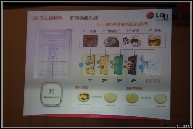 心科技新感動 LG五心級Smart生活體驗會