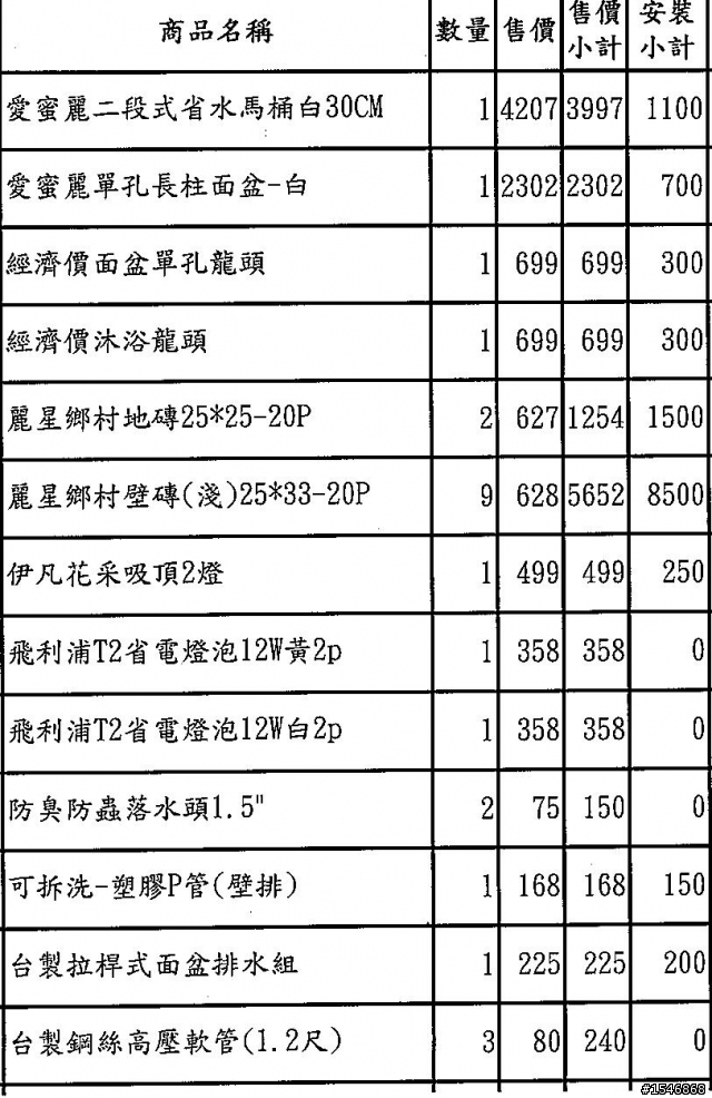 能幫忙看一下衛浴報價是否合理嗎?