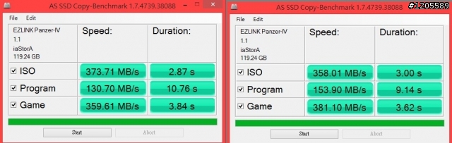 EZLINK Panzer-IV 128G簡測