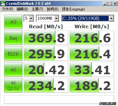 請教大大我的PLEXTOR M5S 速度是正常嗎?