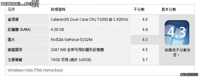 (急) 關於老筆電ASUS K40IN的疑問  求解