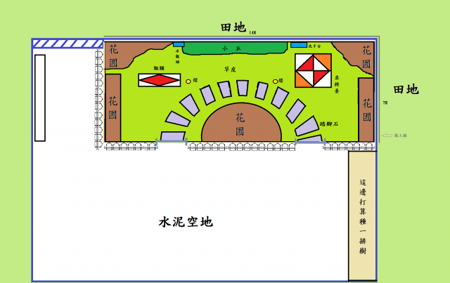 自己設計的小花園,請求專家指導此花園的排水規劃