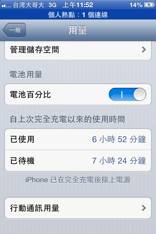 i phone 4s  6.1.3 異常耗電