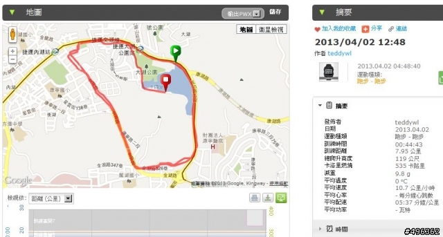 cardio 40 自動計圈操作