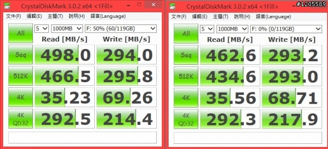 EZLINK Panzer-IV 128G簡測