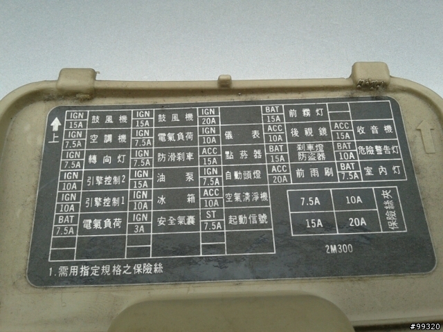 請教保險絲型擴充插座接法？
